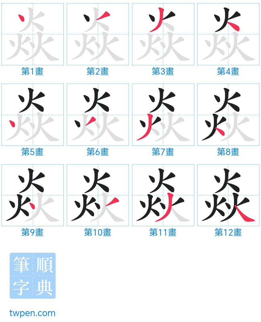 “「焱」的筆畫”