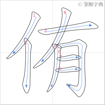 “「侑」的筆順”