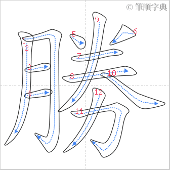 “「勝」的筆順”