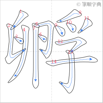 “「孵」的筆順”