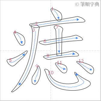 “「痣」的筆順”