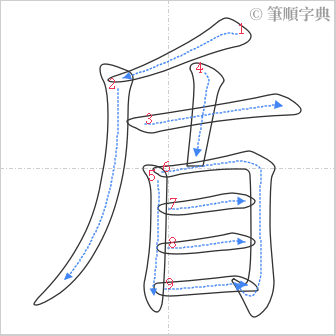 “「盾」的筆順”