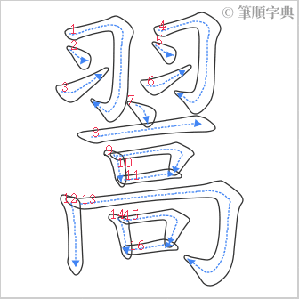 “「翯」的筆順”