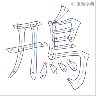 “「鳽」的筆順”