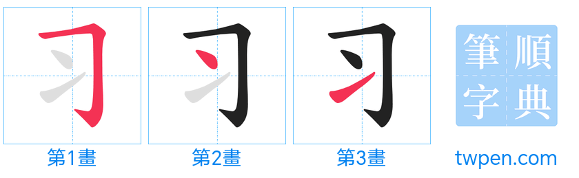 “「习」的筆畫”