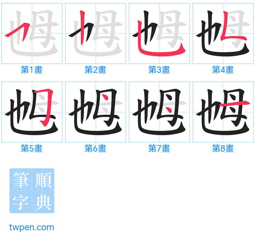 “「乸」的筆畫”