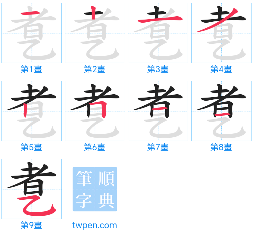 “「乽」的筆畫”