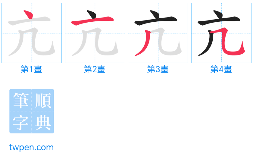 “「亢」的筆畫”