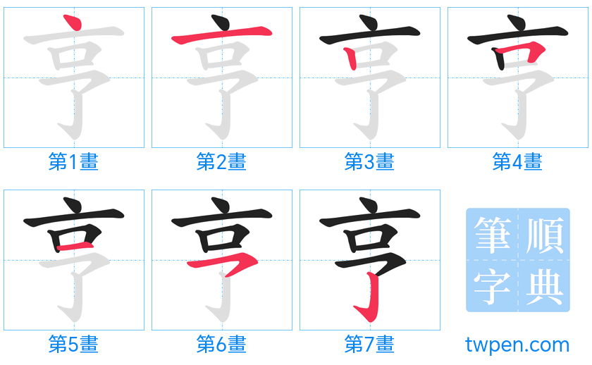 “「亨」的筆畫”