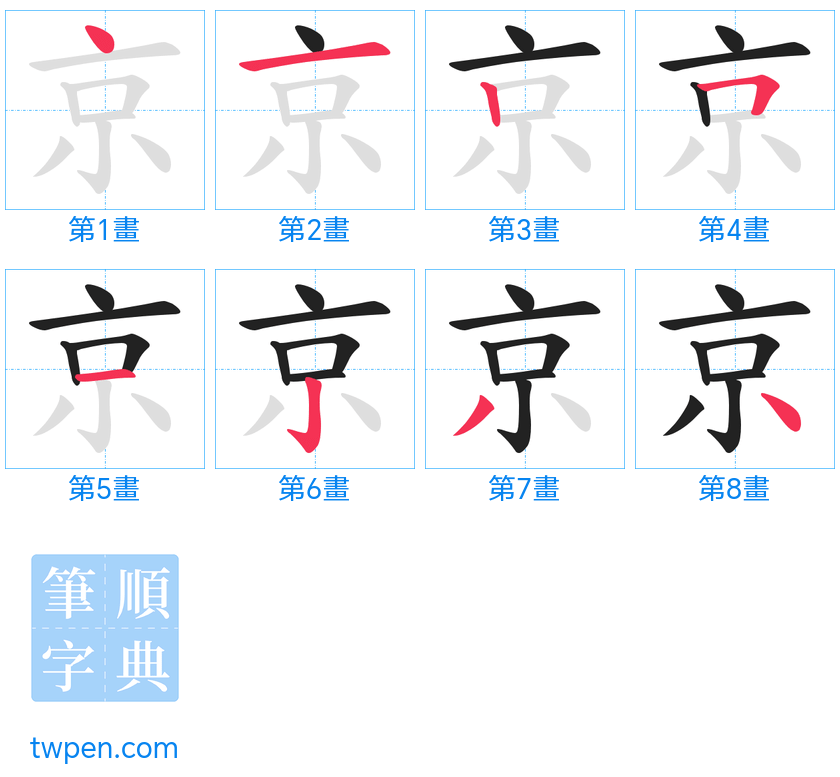 “「京」的筆畫”