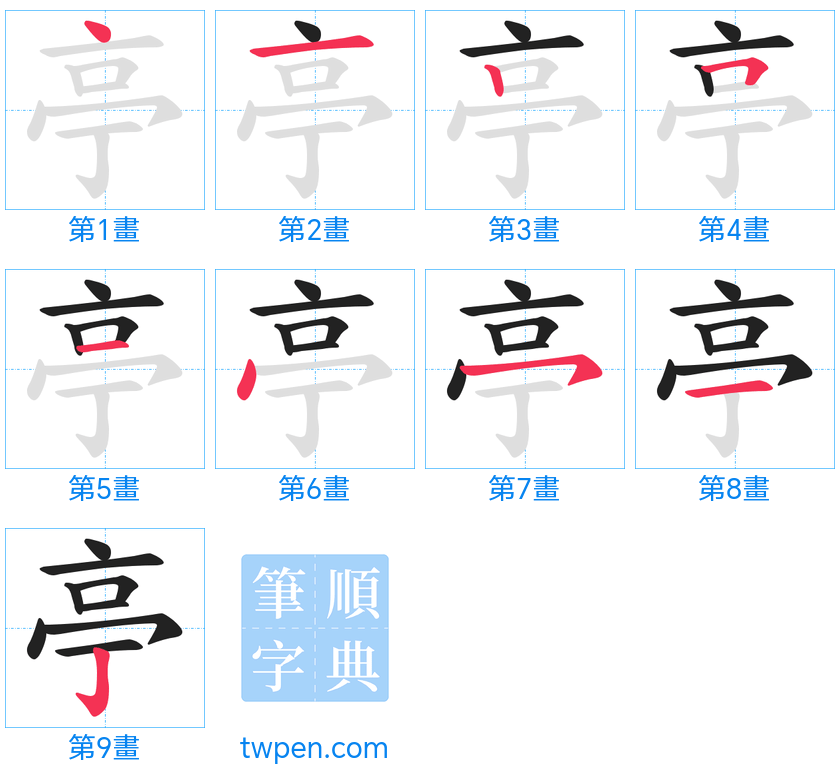 “「亭」的筆畫”