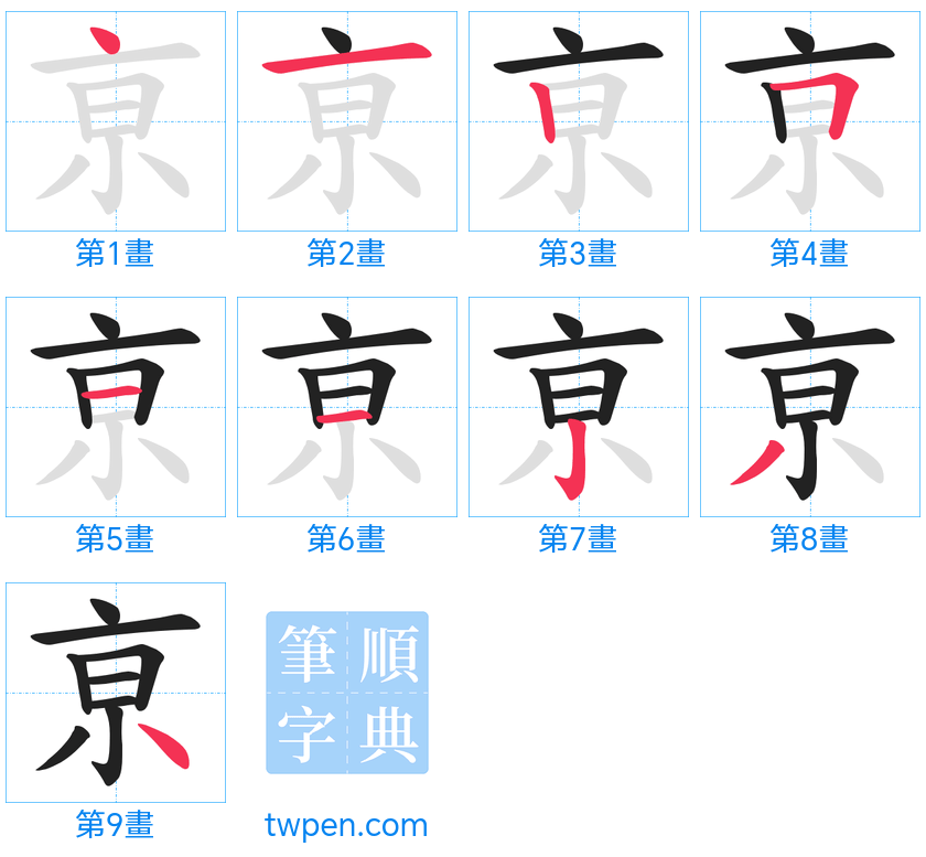 “「亰」的筆畫”