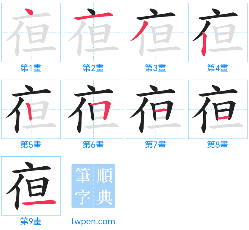 “「亱」的筆畫”