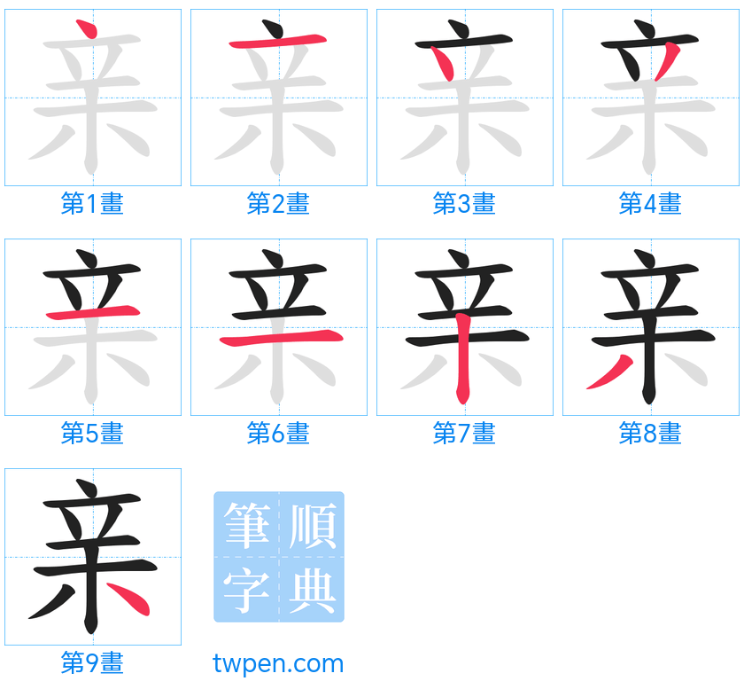 “「亲」的筆畫”