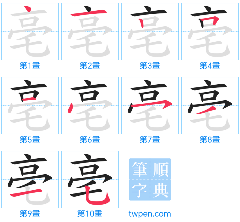 “「亳」的筆畫”