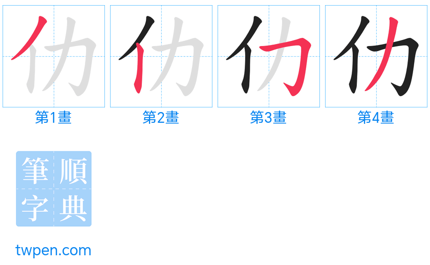 “「仂」的筆畫”