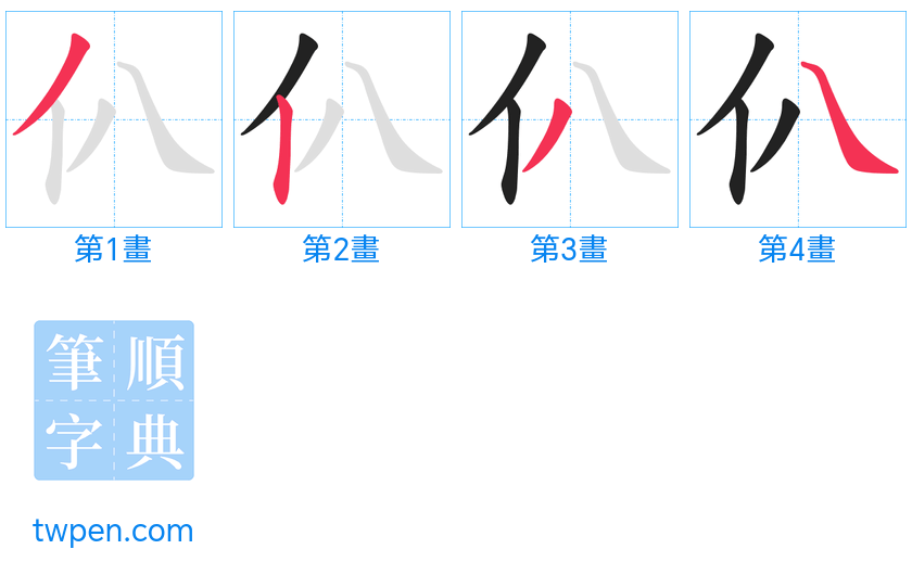 “「仈」的筆畫”