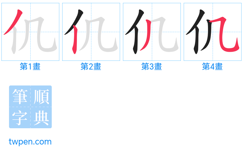 “「仉」的筆畫”