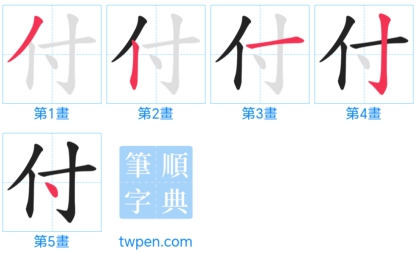 “「付」的筆畫”