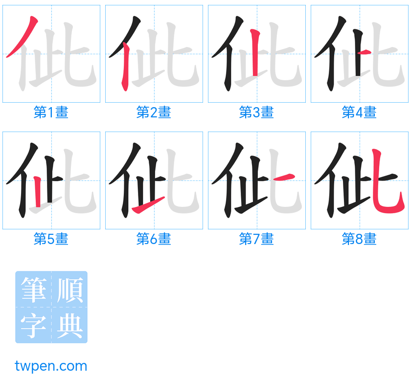 “「佌」的筆畫”