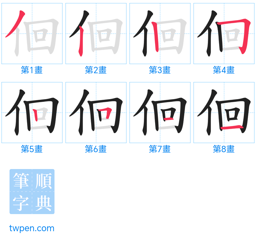 “「佪」的筆畫”