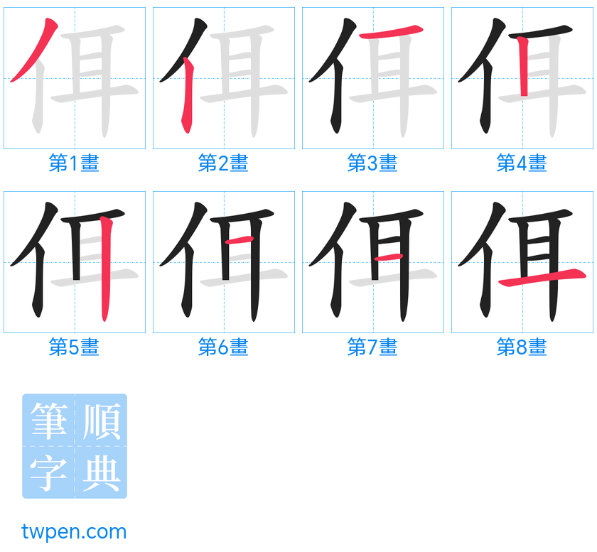 “「佴」的筆畫”