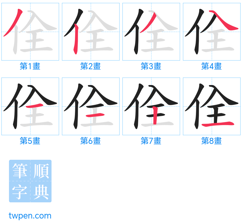 “「佺」的筆畫”