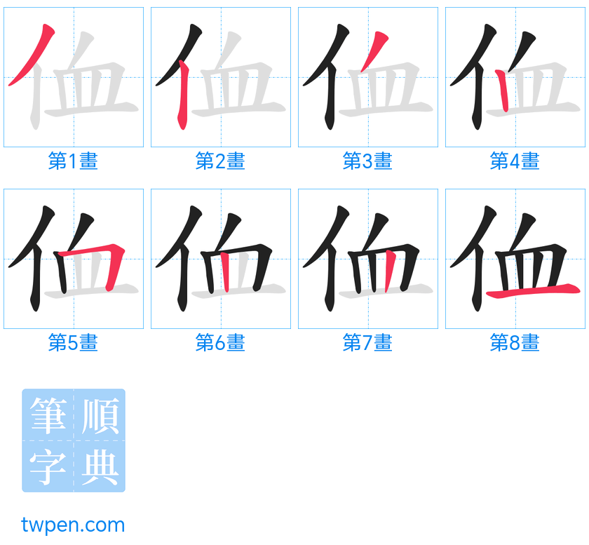 “「侐」的筆畫”