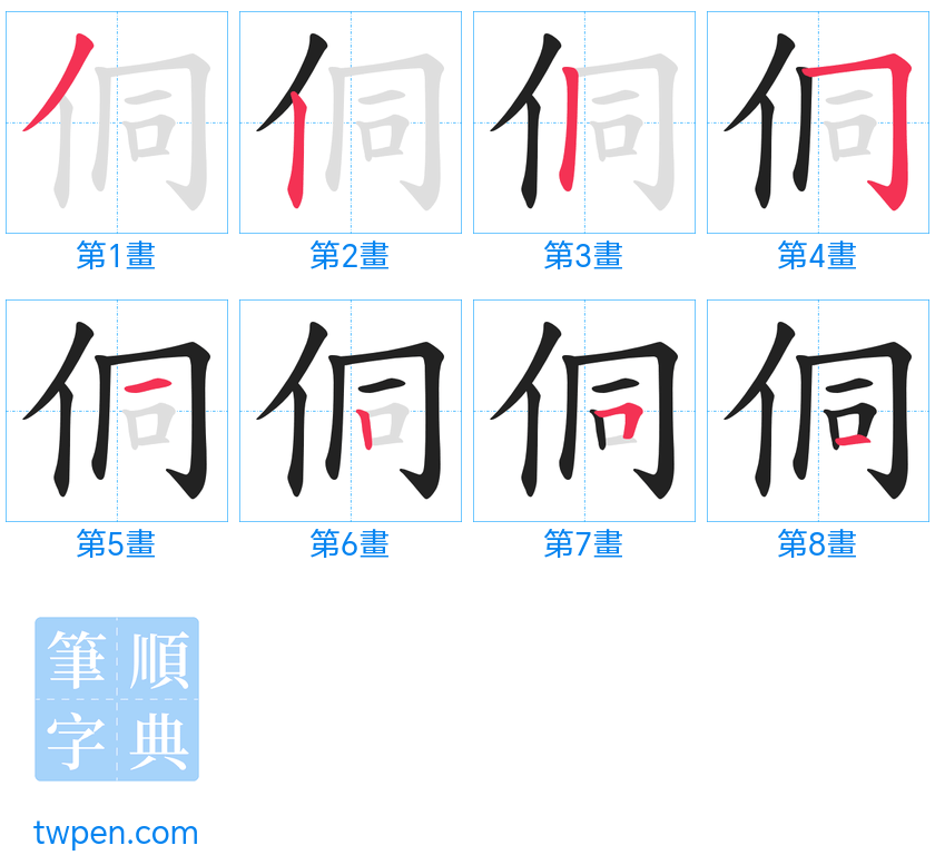 “「侗」的筆畫”