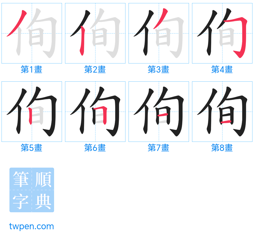 “「侚」的筆畫”