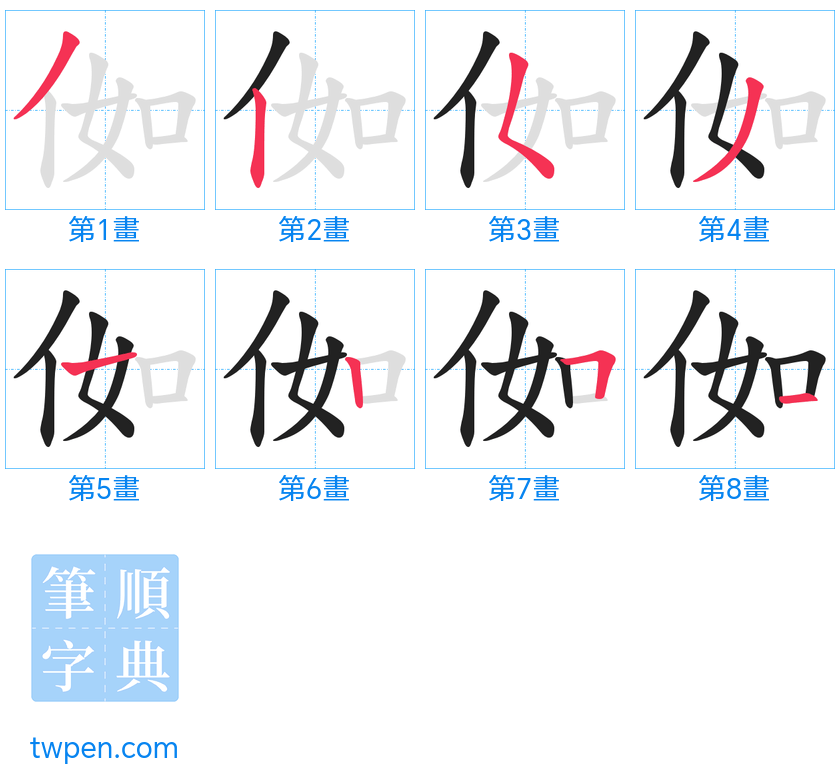 “「侞」的筆畫”