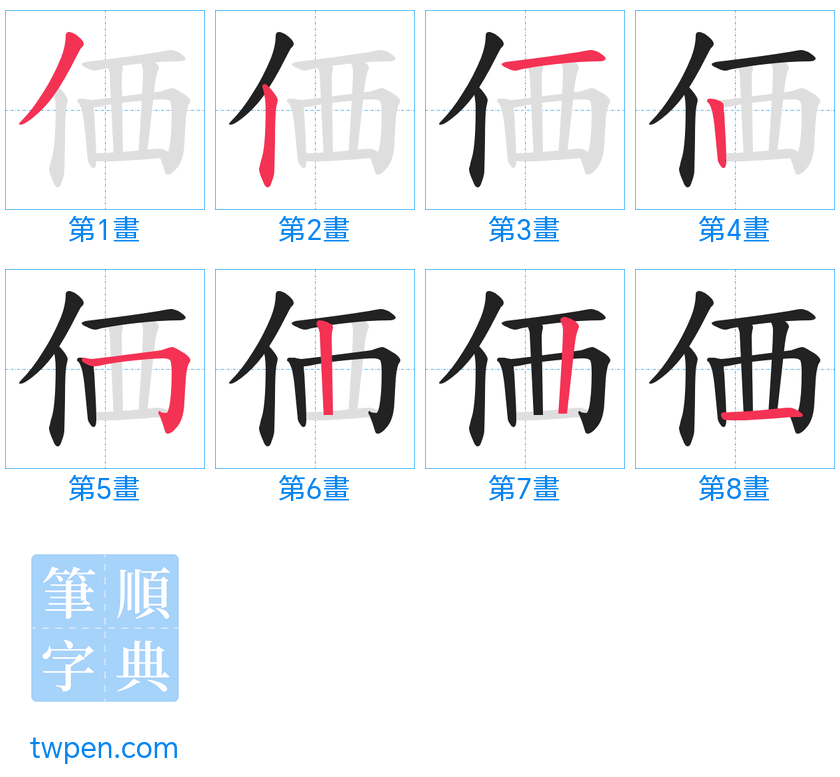 “「価」的筆畫”