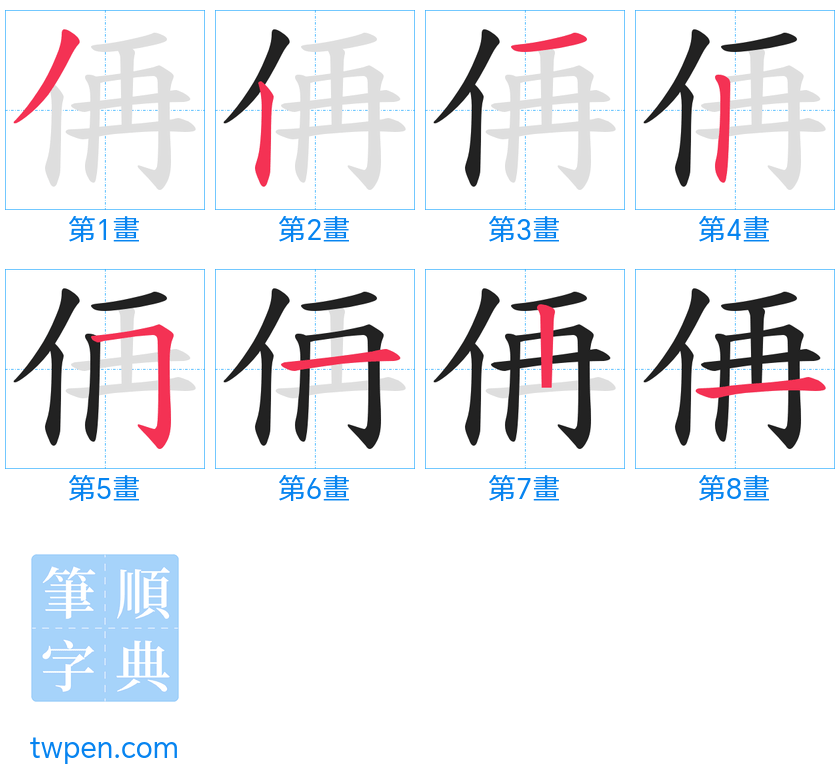 “「侢」的筆畫”