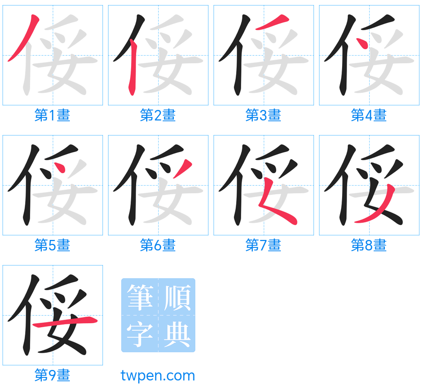 “「俀」的筆畫”