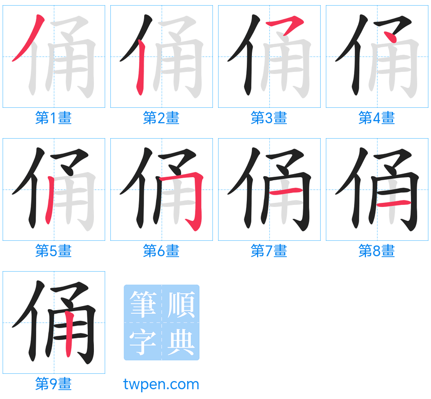 “「俑」的筆畫”