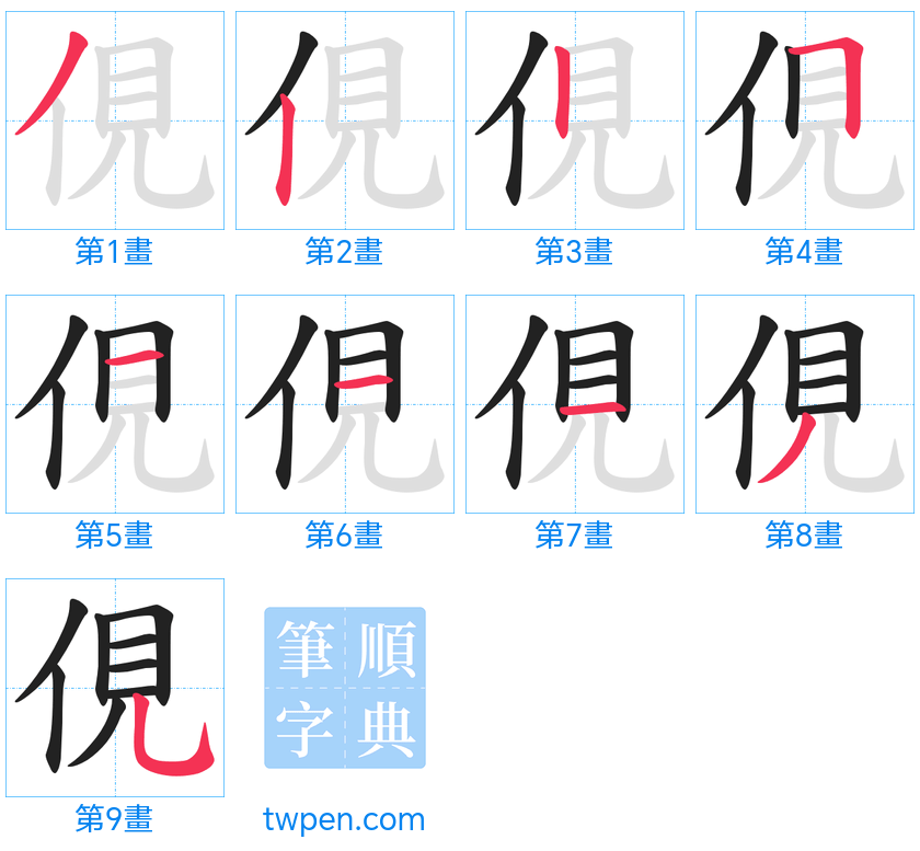 “「俔」的筆畫”