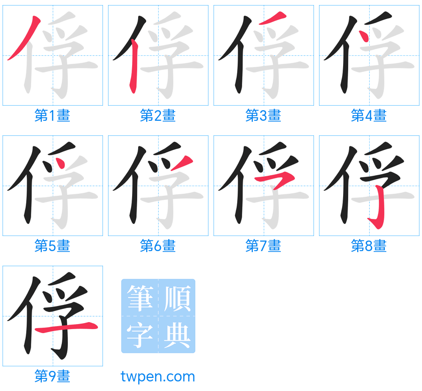 “「俘」的筆畫”