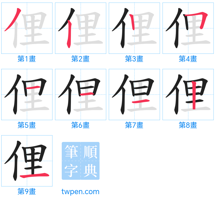 “「俚」的筆畫”