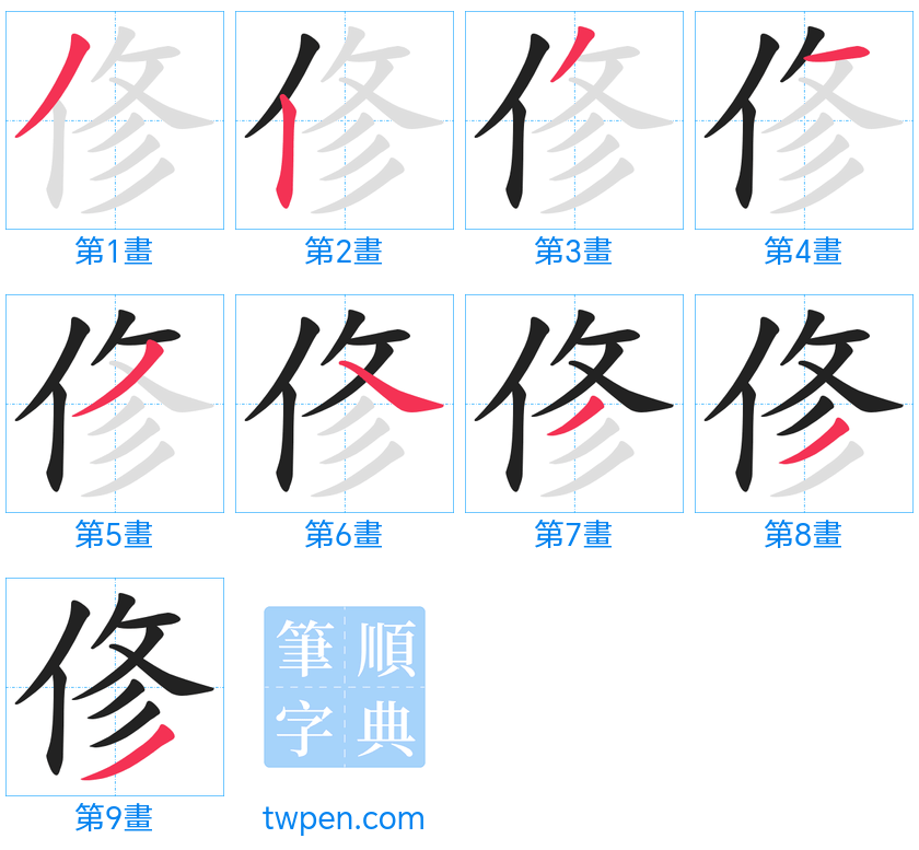 “「俢」的筆畫”