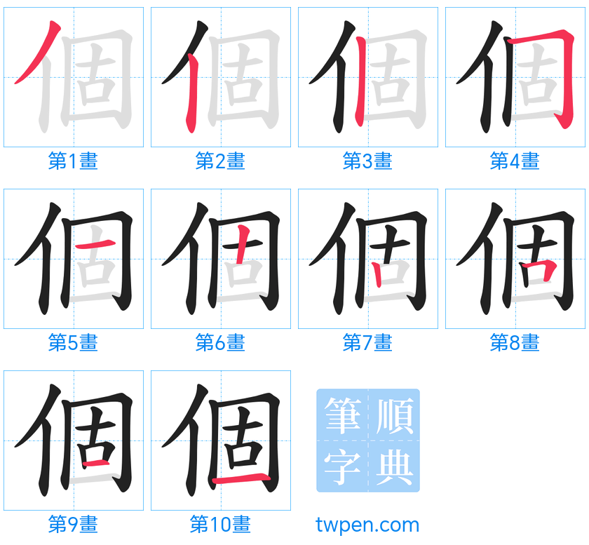 “「個」的筆畫”