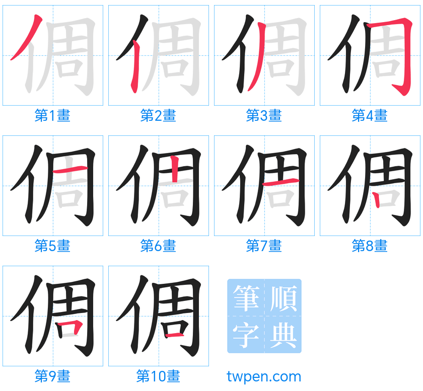 “「倜」的筆畫”