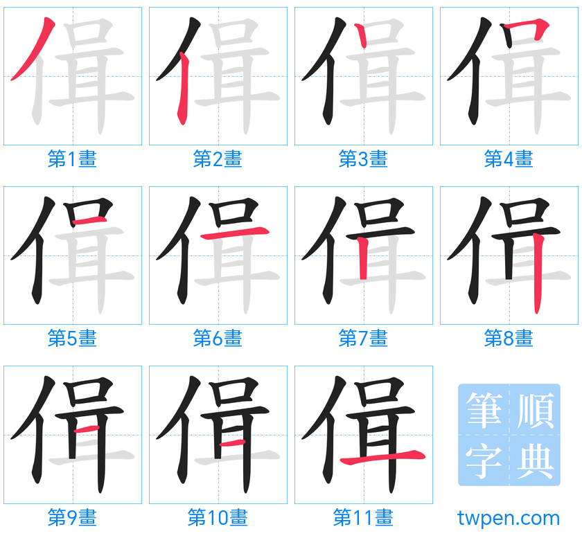 “「偮」的筆畫”