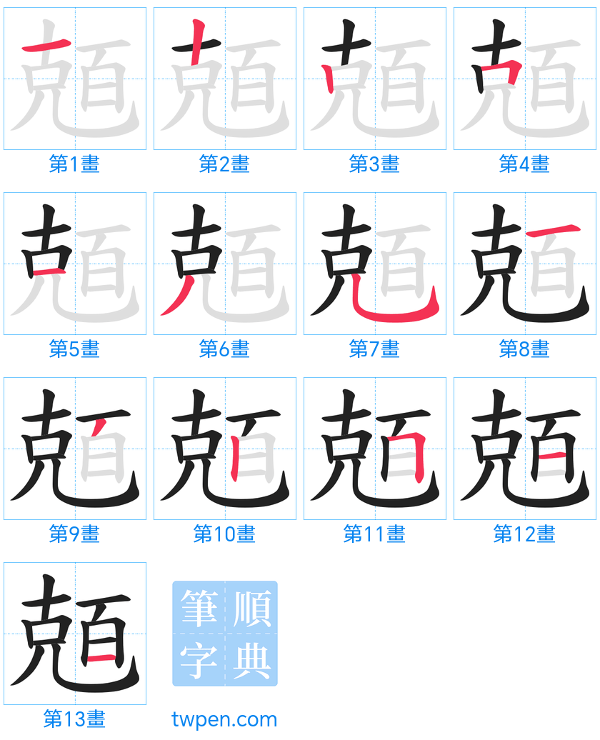 “「兡」的筆畫”