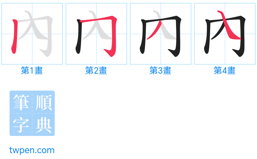 “「內」的筆畫”