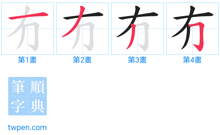 “「冇」的筆畫”