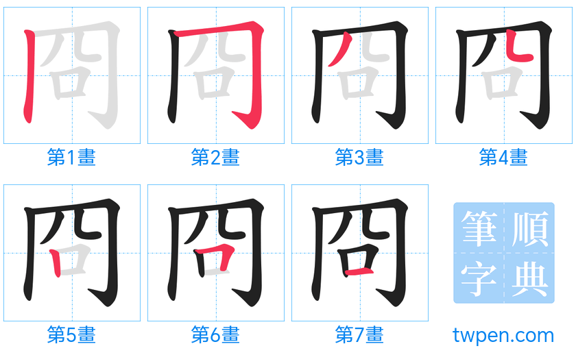 “「冏」的筆畫”