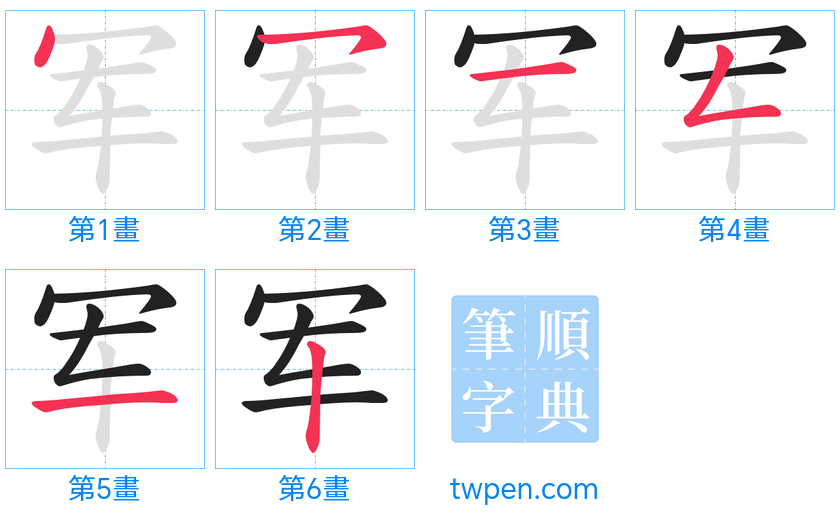 “「军」的筆畫”