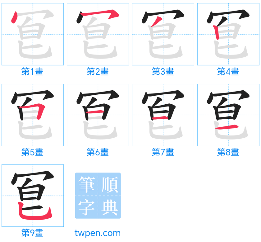 “「冟」的筆畫”