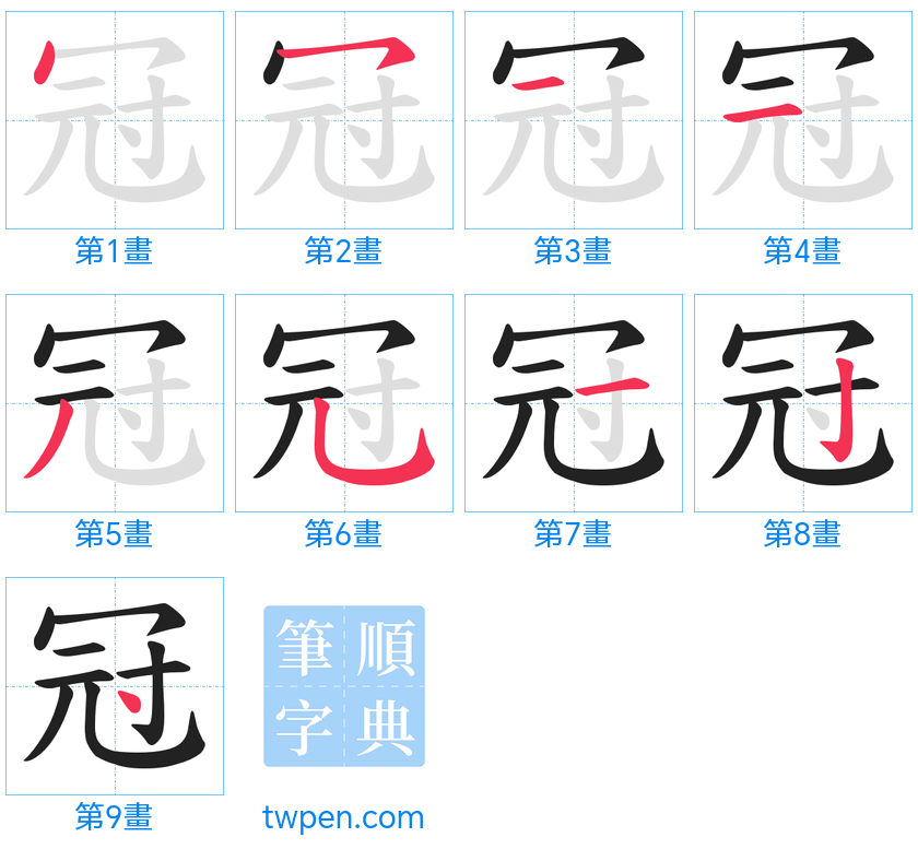 “「冠」的筆畫”