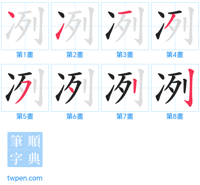 “「冽」的筆畫”